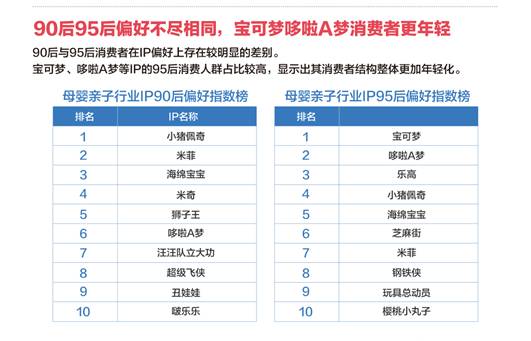 2024年正版资料免费大全挂牌,数据驱动方案实施_精简版27.221