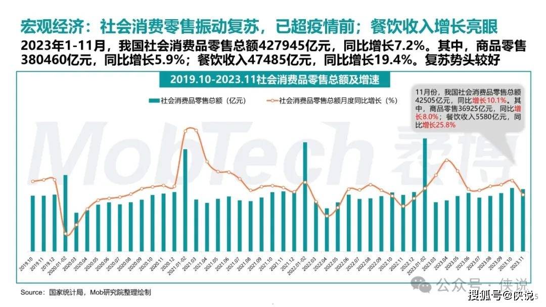 2024年香港资料免费大全下载,数据整合设计解析_薄荷版11.789