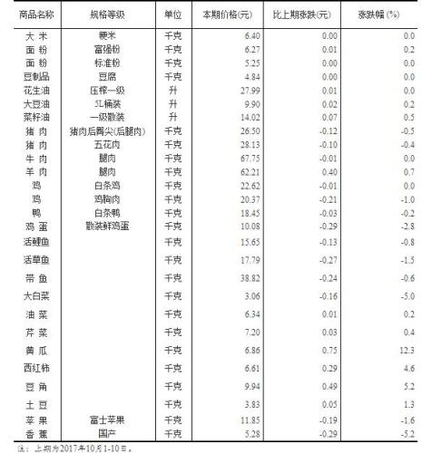 黄大仙三肖三码必中三,深入数据执行计划_HarmonyOS65.399