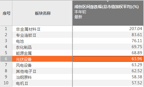 新澳精准资料免费,实地验证执行数据_AP52.108