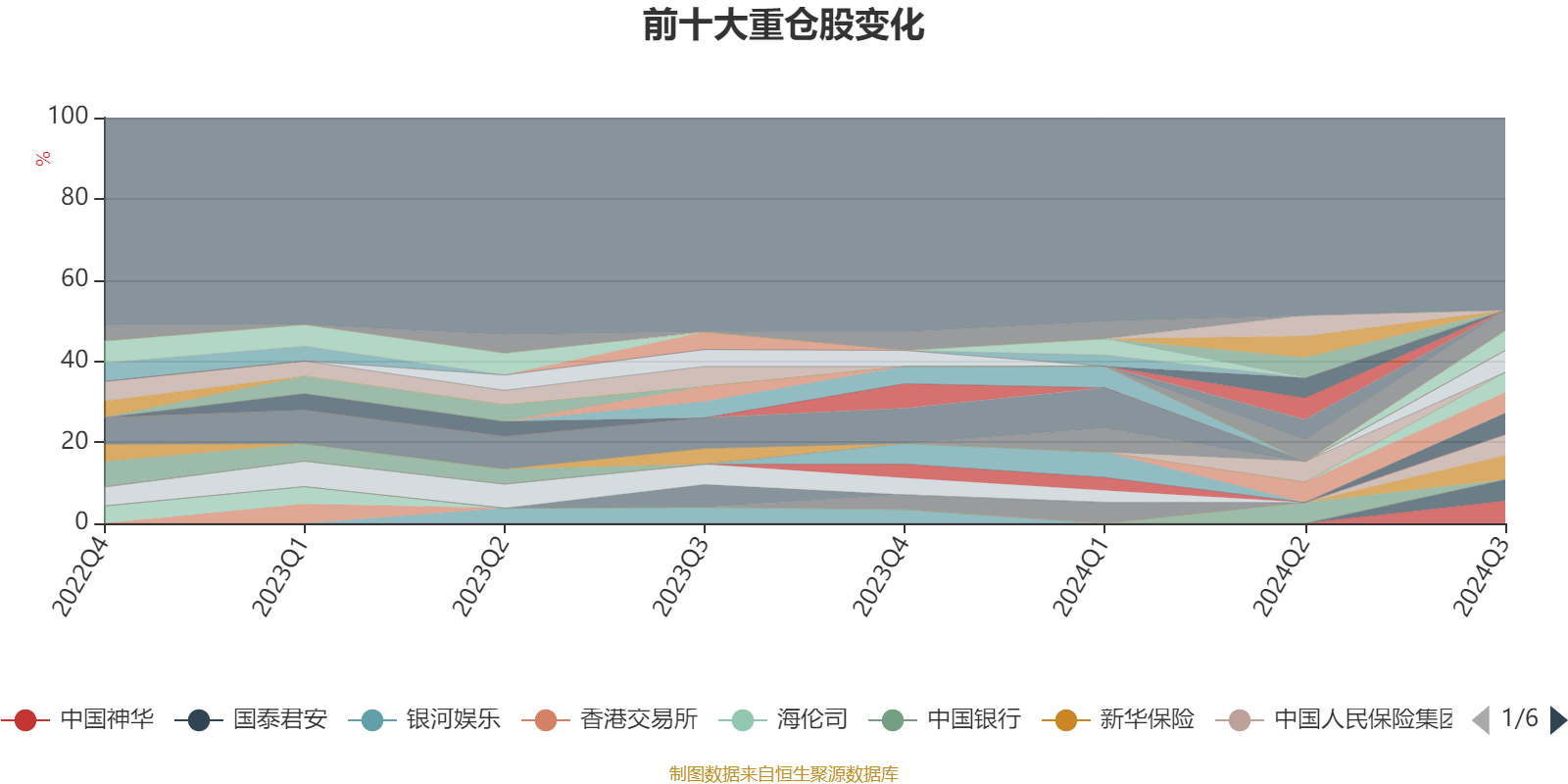 2024老澳门今晚开奖号码,实地执行数据分析_领航版95.396