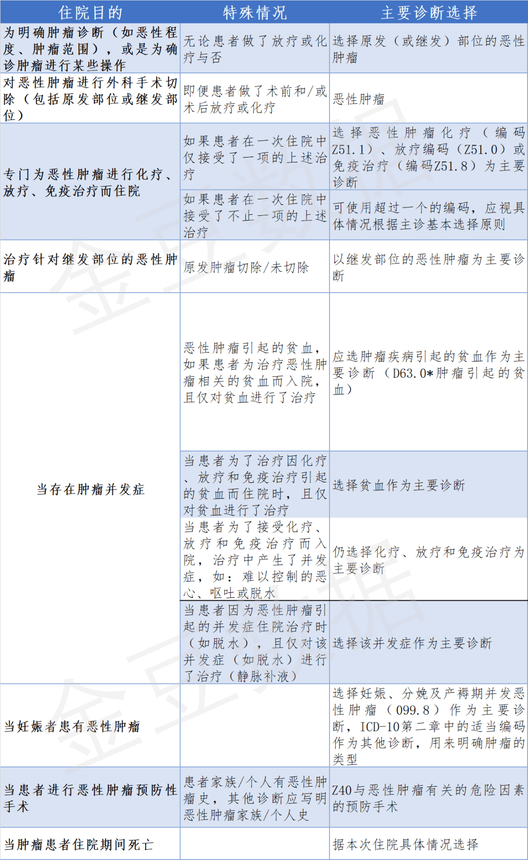 2024新奥历史开奖记录公布,创新解读执行策略_Premium29.79