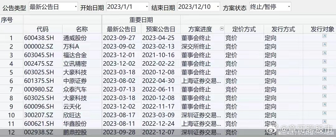 白小姐一肖一码开奖,高效计划分析实施_XT45.322