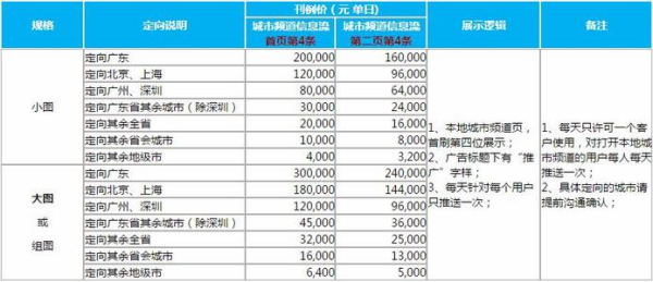 香港资料大全正版资料2024年免费,高效计划实施解析_QHD82.361