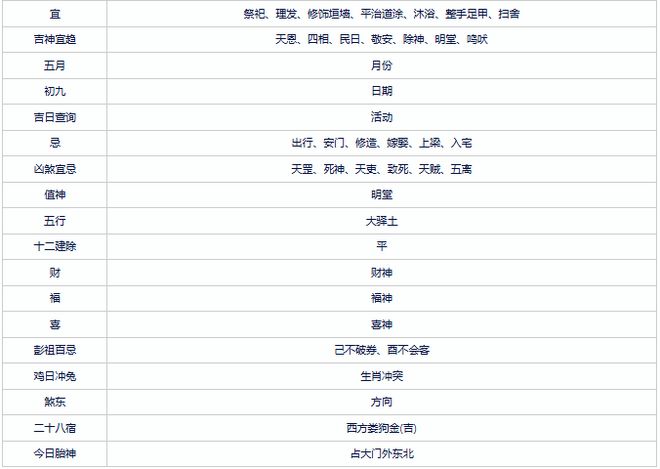 2024年资料大全免费,全面解析说明_社交版56.856