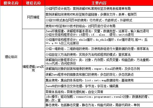 新奥门特免费资料大全198期,涵盖广泛的解析方法_SP56.656