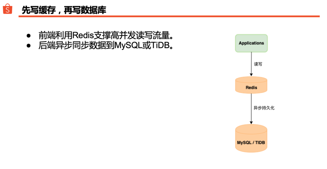 2024澳门最精准跑狗图,实地数据分析计划_yShop13.38