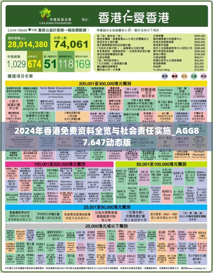 2024年香港正版免费大全,数据解析支持方案_进阶版25.674