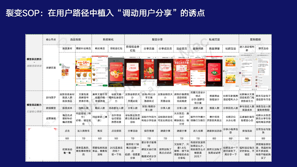 2025军人涨薪最新消息公布,数据分析驱动设计_Mixed34.320