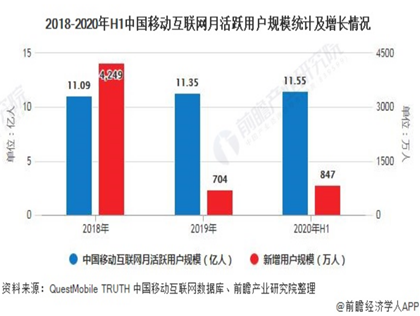 2024新奥正版资料最精准免费大全,实地考察分析数据_顶级版26.158