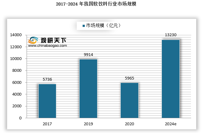 2024正版资料免费公开,全面应用数据分析_投资版18.275