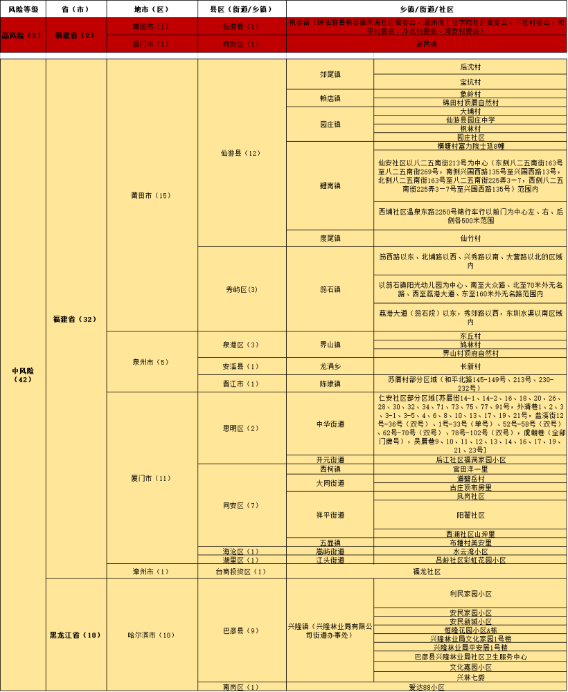 澳门三肖三码精准100%黄大仙,资源实施策略_soft89.255