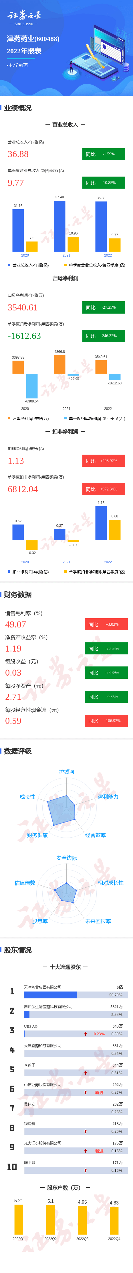 二四六内部资料期期准,数据驱动执行方案_X42.177