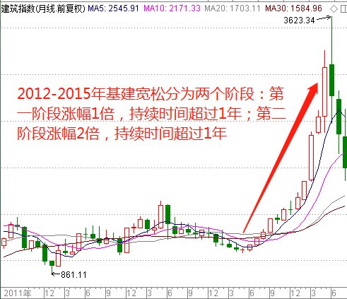 澳门二四六天下彩天天免费大全,高效解析方法_铂金版58.21