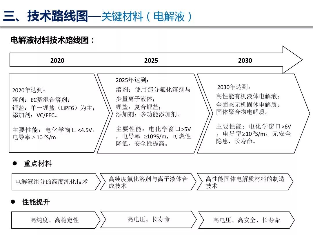 2024新奥资料免费49图片,专业分析解析说明_tool13.593