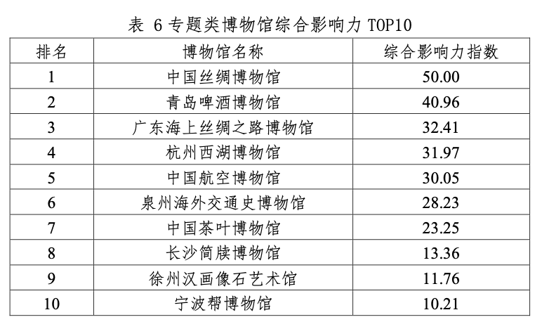 澳门三中三码精准100%,连贯评估方法_R版35.917