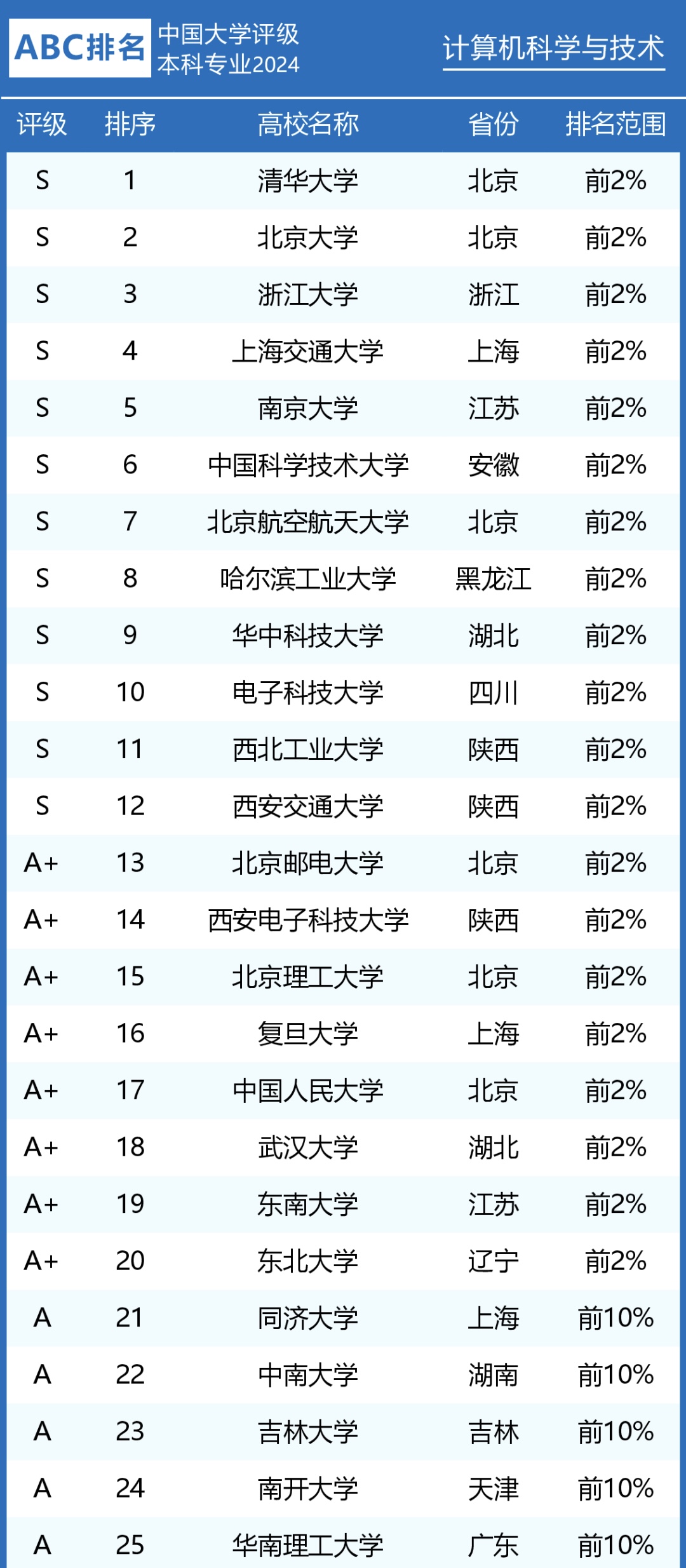 2024新澳门天天开奖,精准分析实施_专业款73.231