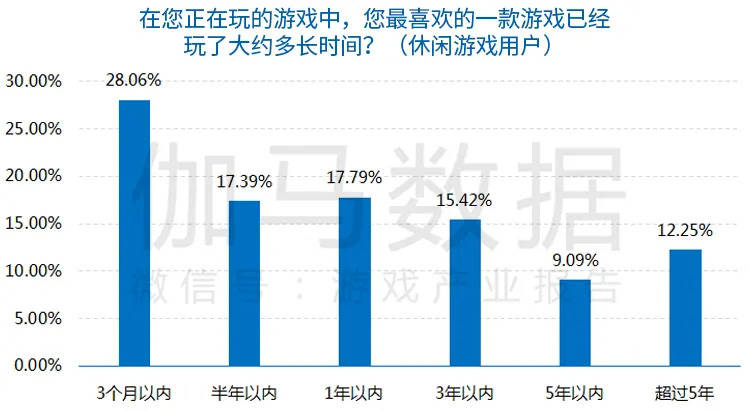 62827澳彩资料2024年最新版,深入执行数据方案_Harmony款18.746