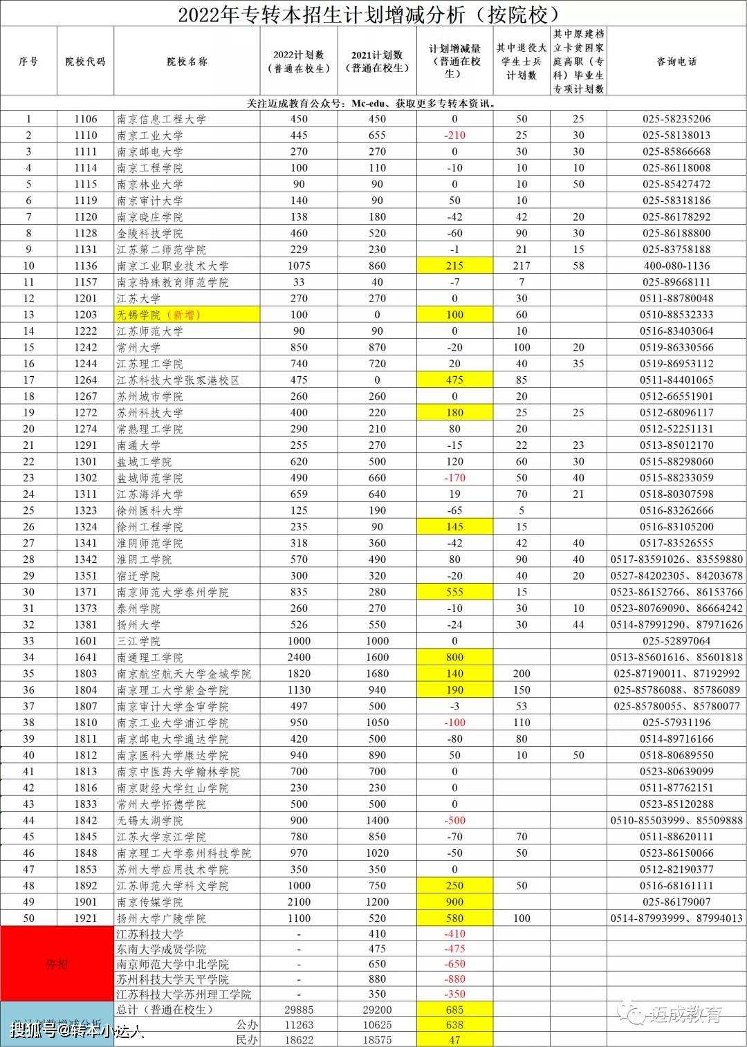 2024新奥正版资料最精准免费大全,实地数据分析计划_精英款97.420