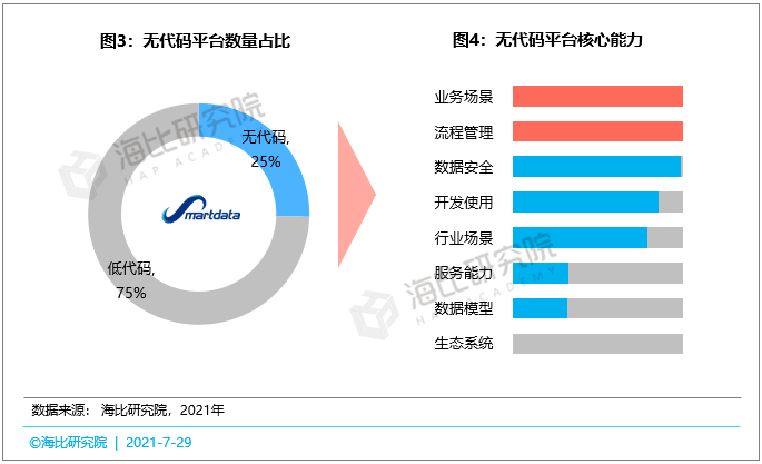 濠江论坛澳门资料大全,数据驱动实施方案_MR93.591