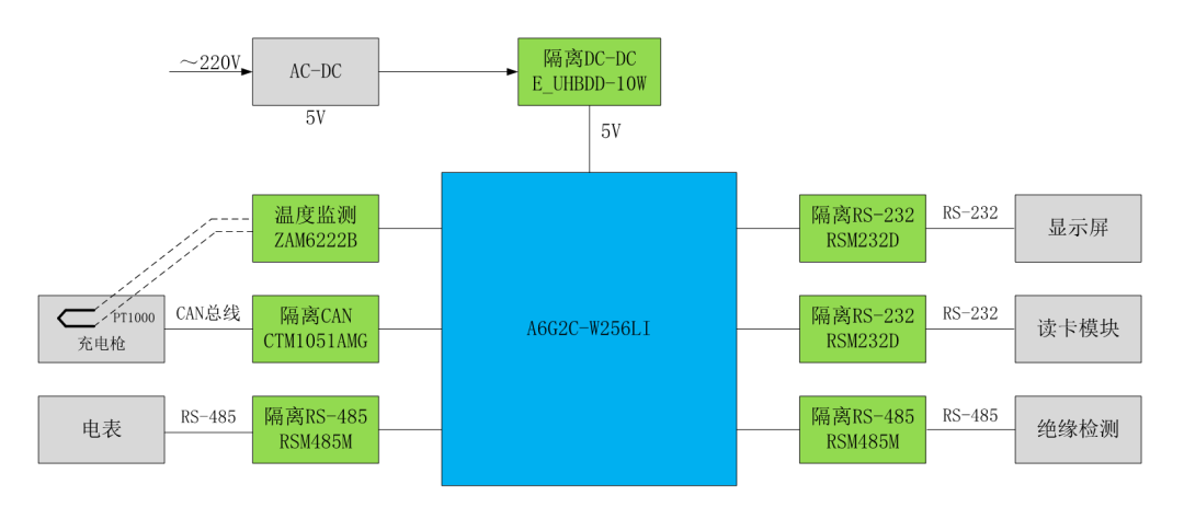 澳门今晚必开1肖,安全性方案设计_静态版85.741