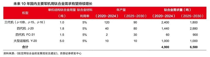 2024澳门六今晚开奖结果出来新,实地策略评估数据_Surface47.900