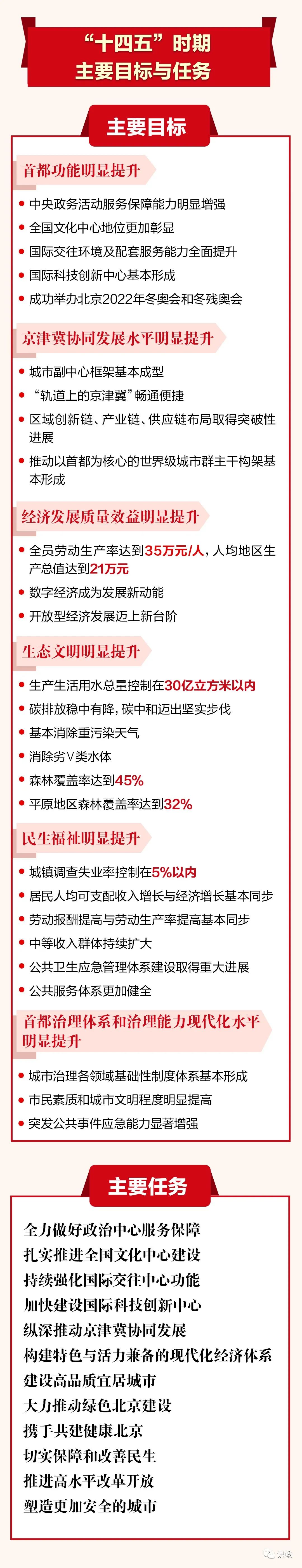 二四六香港资料期期准一,收益成语分析落实_L版16.333