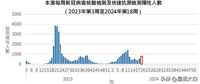 014975cm港澳开奖结果查询今天,真实解析数据_KP70.996