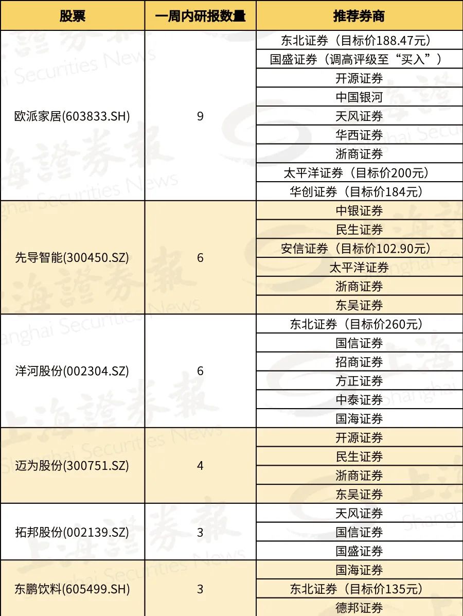 管家婆一票一码100正确张家港,创新计划分析_4K版64.976