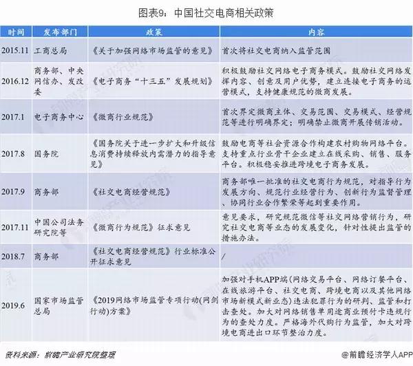 7777788888澳门王中王2024年,统计研究解释定义_交互版38.534