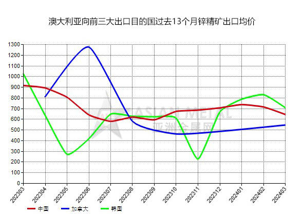 2024新澳精准资料大全,系统评估说明_至尊版39.273