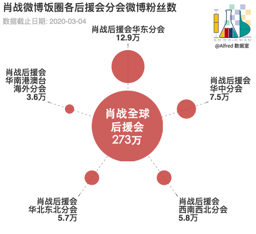 一肖中持一肖100%,实地解析数据考察_Advance75.15