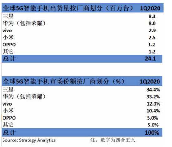 2024新澳资料免费资料大全,数据支持方案设计_苹果版56.100