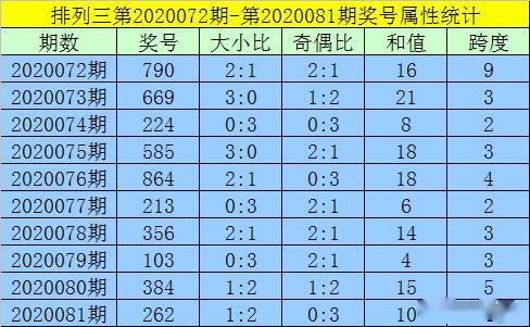 澳门一码中精准一码免费,广泛的关注解释落实热议_高级版55.419