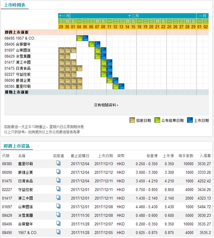 香港三期内必中一期,数据整合方案实施_工具版10.872