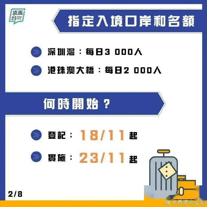 20024新澳天天开好彩大全160期,快速落实响应方案_iShop29.891