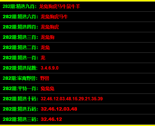 澳门一码一码100准确挂牌,全面分析应用数据_Essential84.44