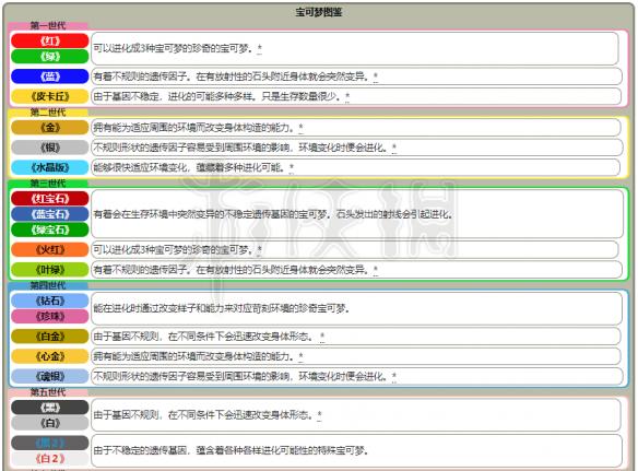 014941cσm查询,澳彩资料,现状解答解释定义_VE版85.36