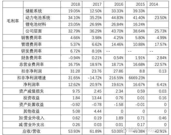 2024年正版资料全年免费,深入数据解析策略_特别版30.471