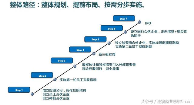 4949澳门免费精准大全,整体规划执行讲解_W84.124