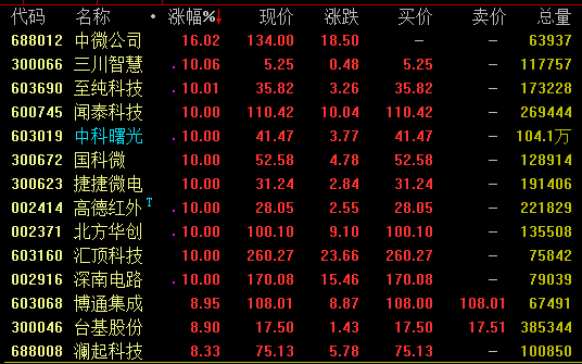 2024年新澳门夭夭好彩最快开奖结果,未来趋势解释定义_经典版20.463