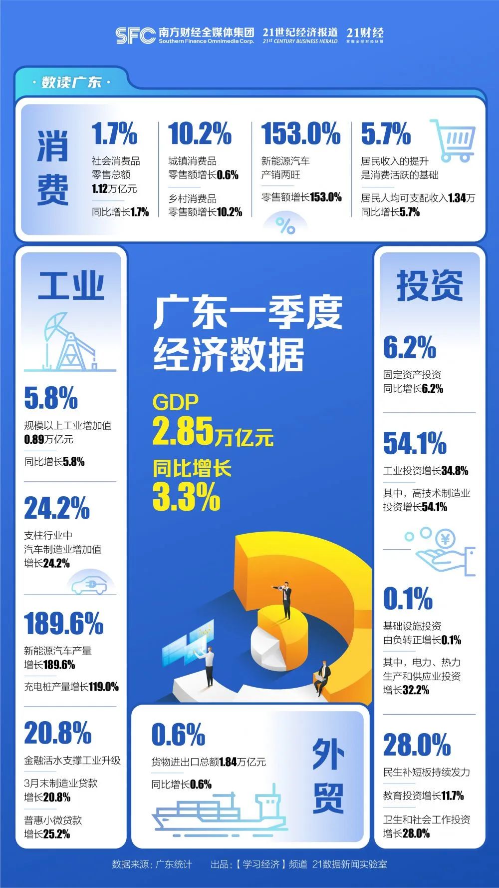 广东八二站免费精准资料,数据资料解释落实_娱乐版77.696