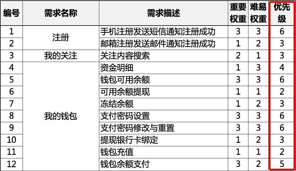 777777788888888最快开奖,科学评估解析_Notebook44.64