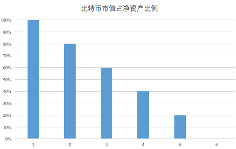 澳门36249丶C0m,全面执行数据方案_定制版32.646