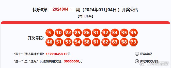 4949最快开奖资料4949,迅捷解答方案实施_创意版44.771