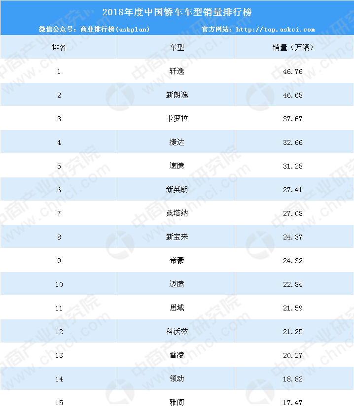 2024年正版资料免费大全中特,快速设计问题计划_HarmonyOS18.621