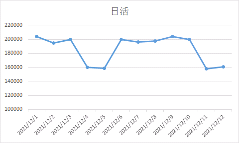 2024澳门天天开好彩大全54期,全面数据分析方案_标准版90.65.32