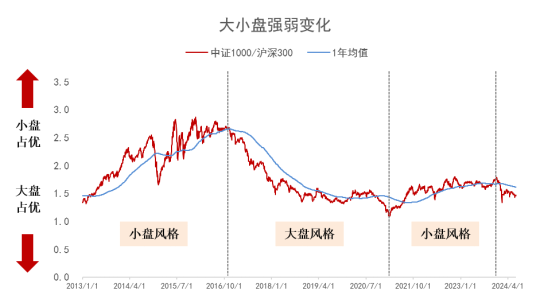 2024新澳天天资料免费大全49图,深度策略数据应用_4K16.439