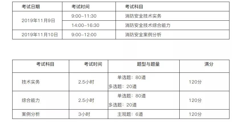 2024澳门今晚开奖记录,诠释分析解析_eShop33.313