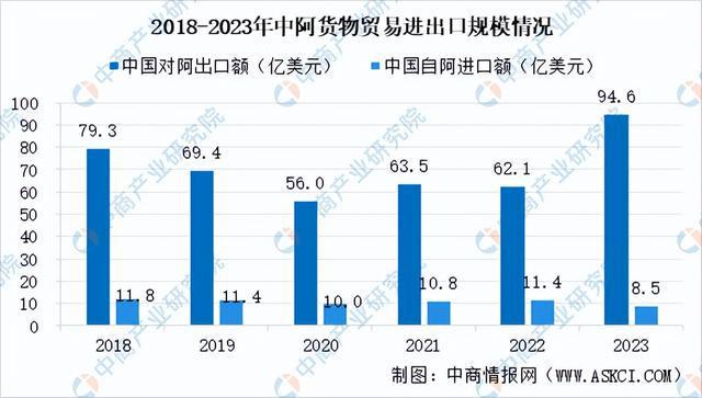 新澳2024今晚开奖资料查询,精细策略分析_Console92.331